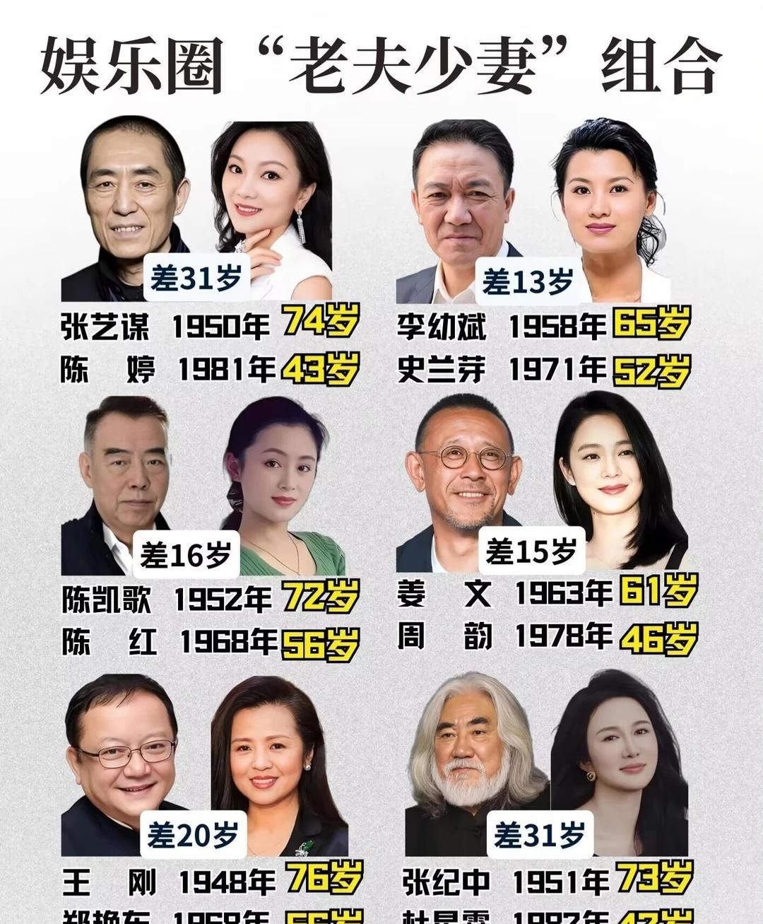 娱乐圈老夫少妻艺人组合年龄差整理
图文收录六组圈内老夫少妻艺人夫妻，标注每组夫妻