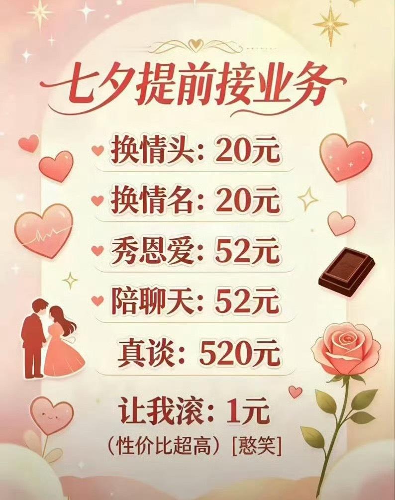 分享图片 