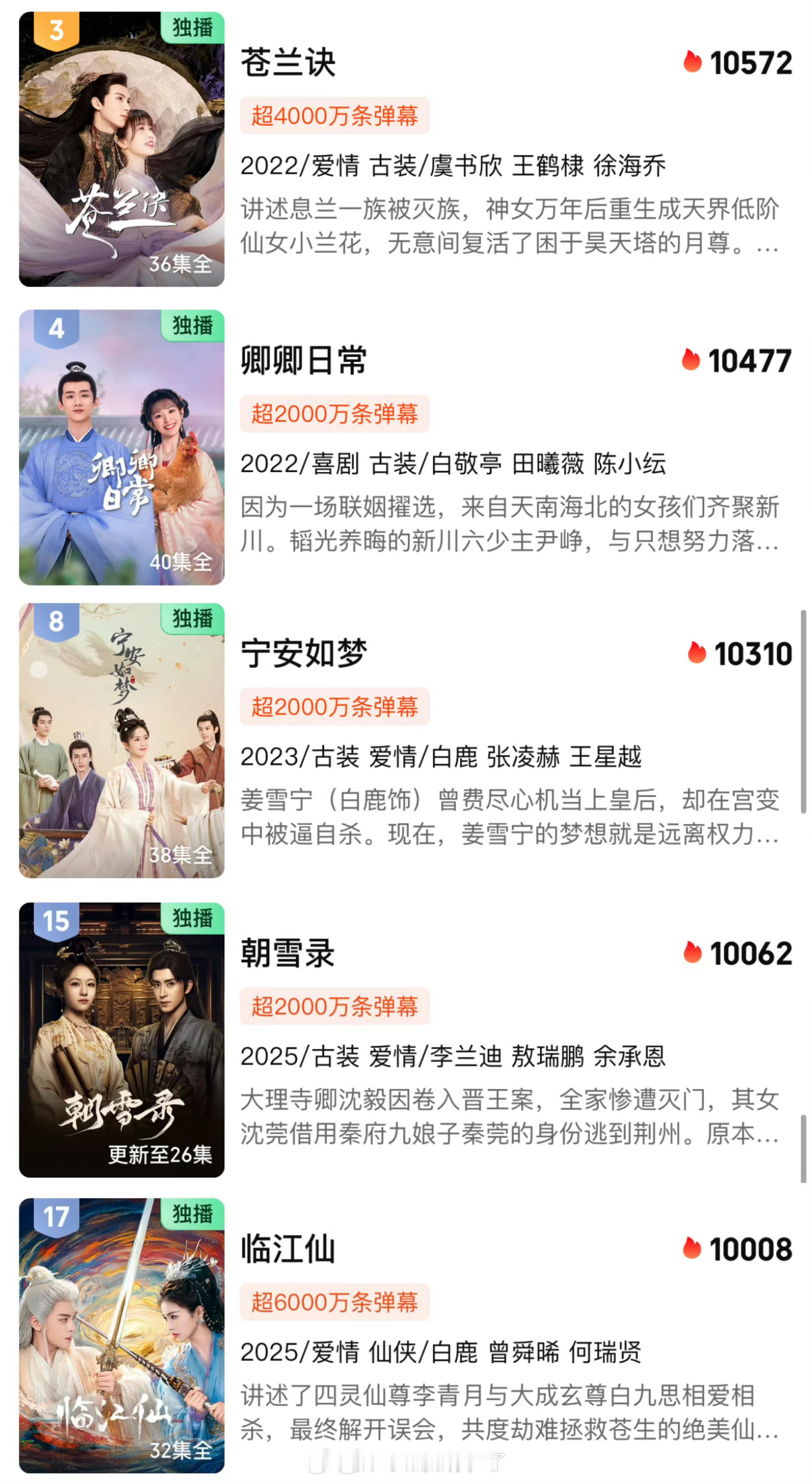 95花都有自己主担的爱奇艺破万剧了 ​​​