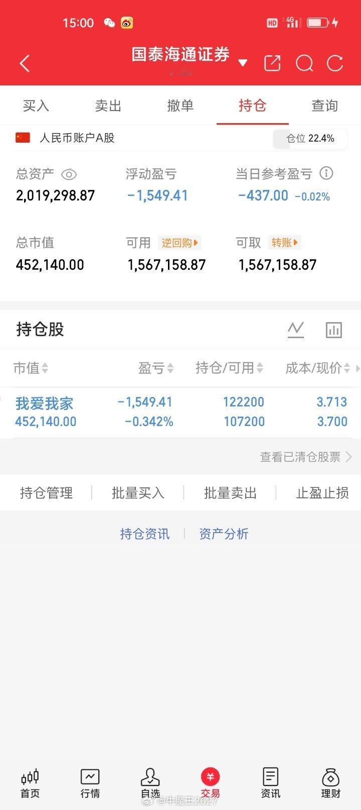周三午盘加仓我爱我家，持股T+1交易日 ​​​