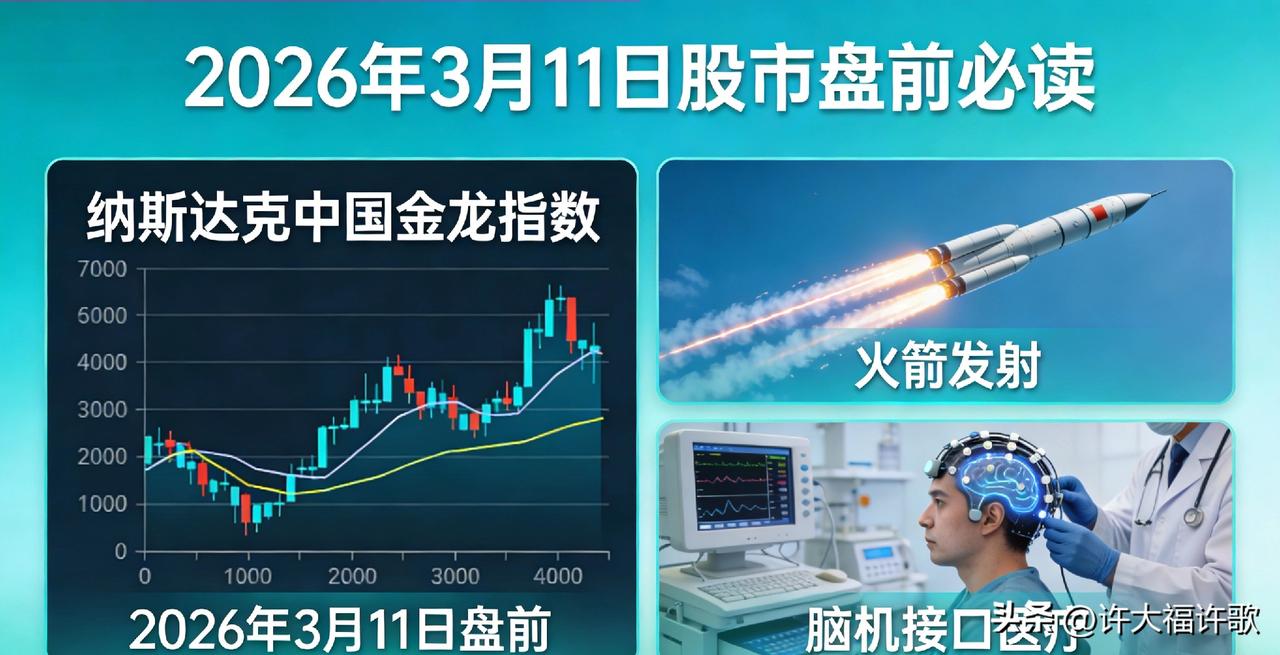 2026.03.11 股市盘前必读｜金龙指数走强！商业航天+脑机接口双主线爆发—