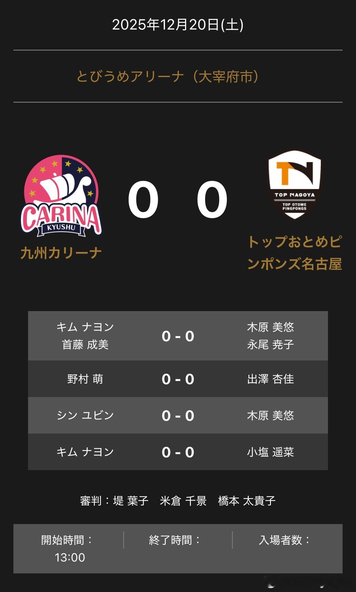 T联赛 12:00 九州🆚名古屋 对阵表金娜英/首藤成美🆚木原美悠/永尾尭子