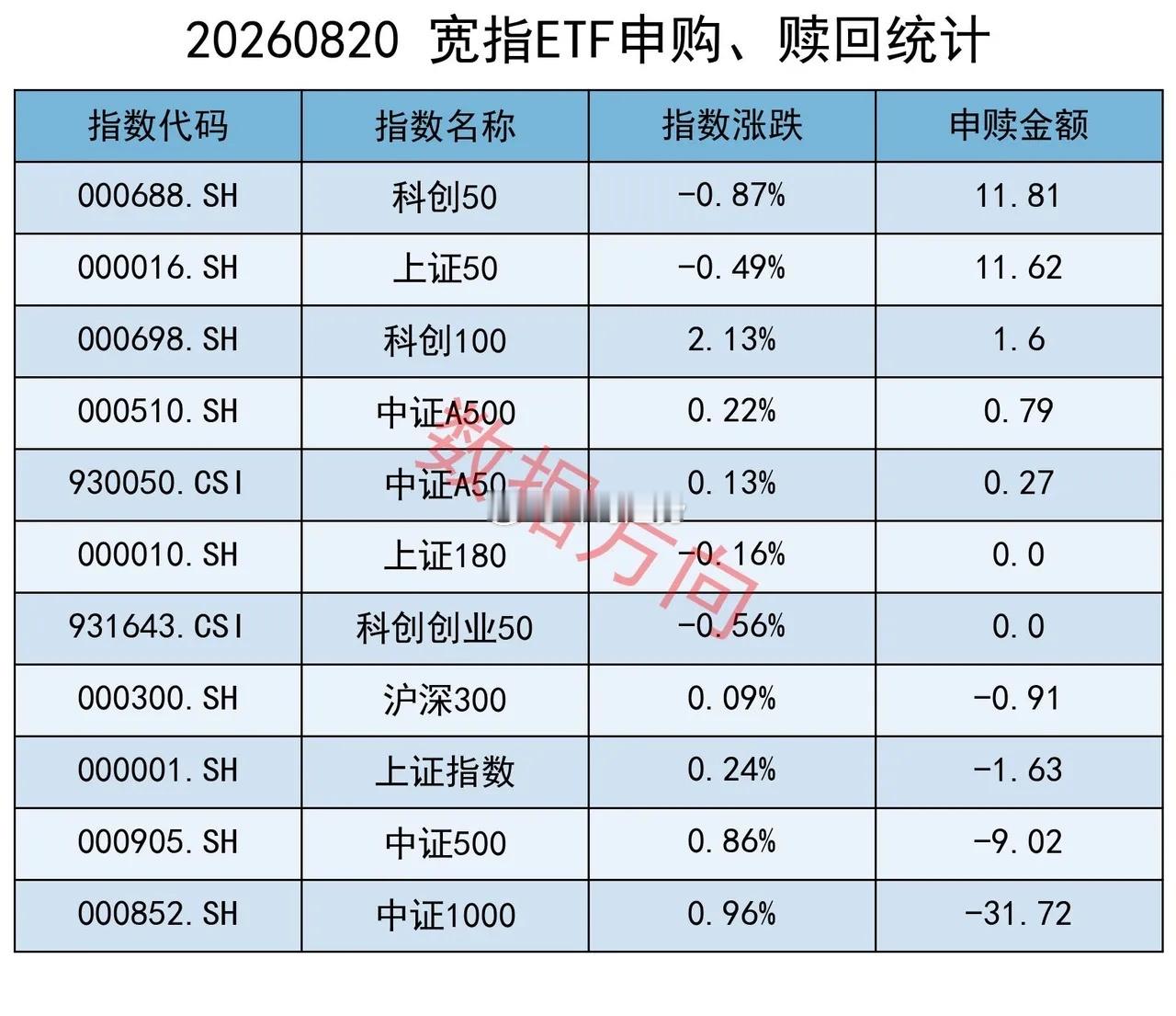 "沪八条"落地：二套房首付低至15%，换房最高补贴8万元 隔夜美股三大指数集体收