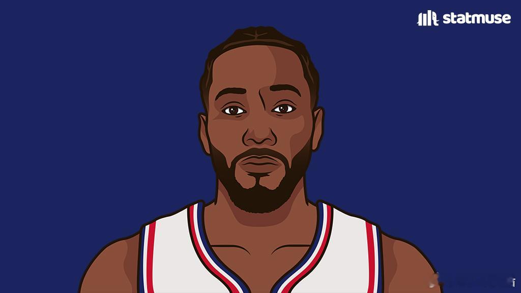 Haynes：“截止日，很多球队都给快船打过电话，试探能否交易得到伦纳德￼，但我