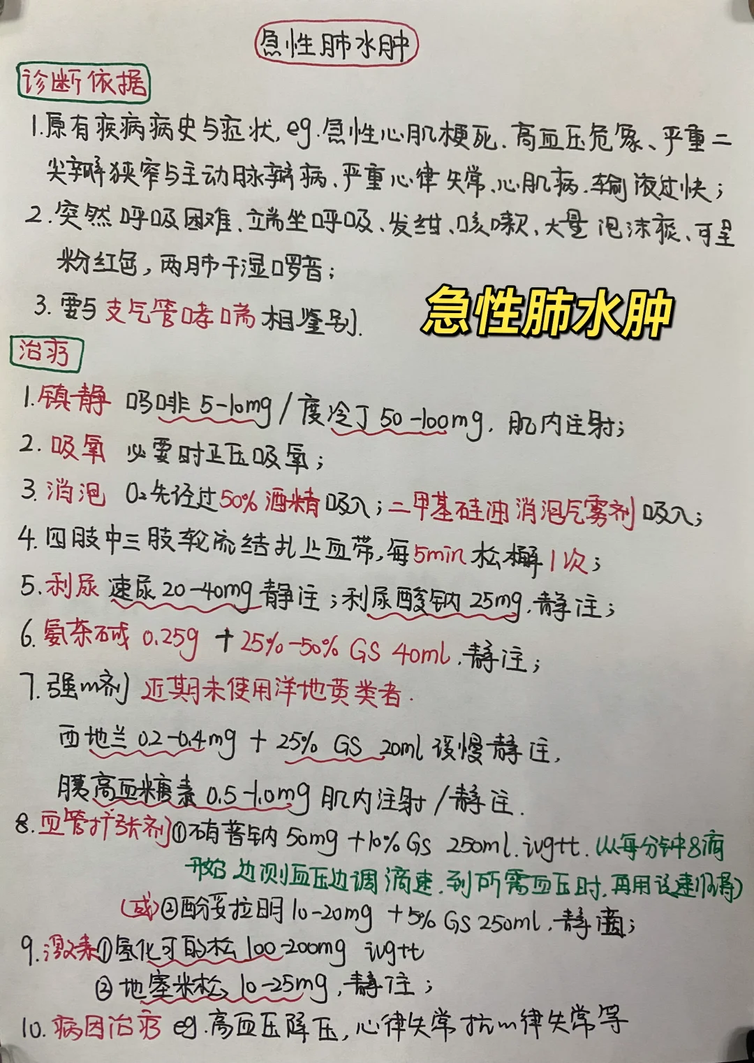 今日学习打卡——急性肺水肿