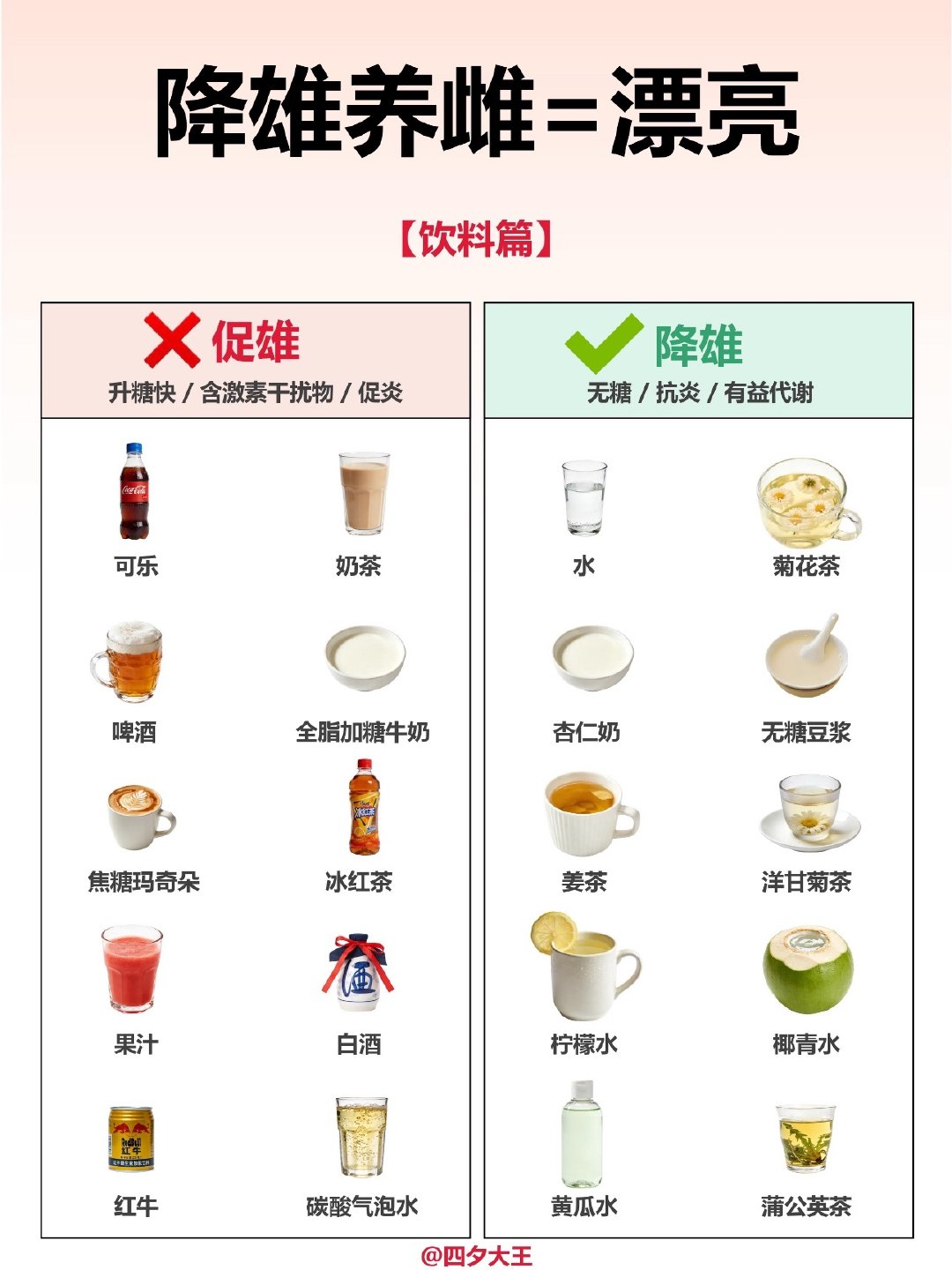 @ 老那个花 