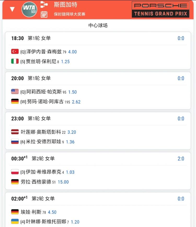 4月15日网球500赛赛程！！
有你想要看的比赛场次吗？
斯图加特站，张帅和奥斯