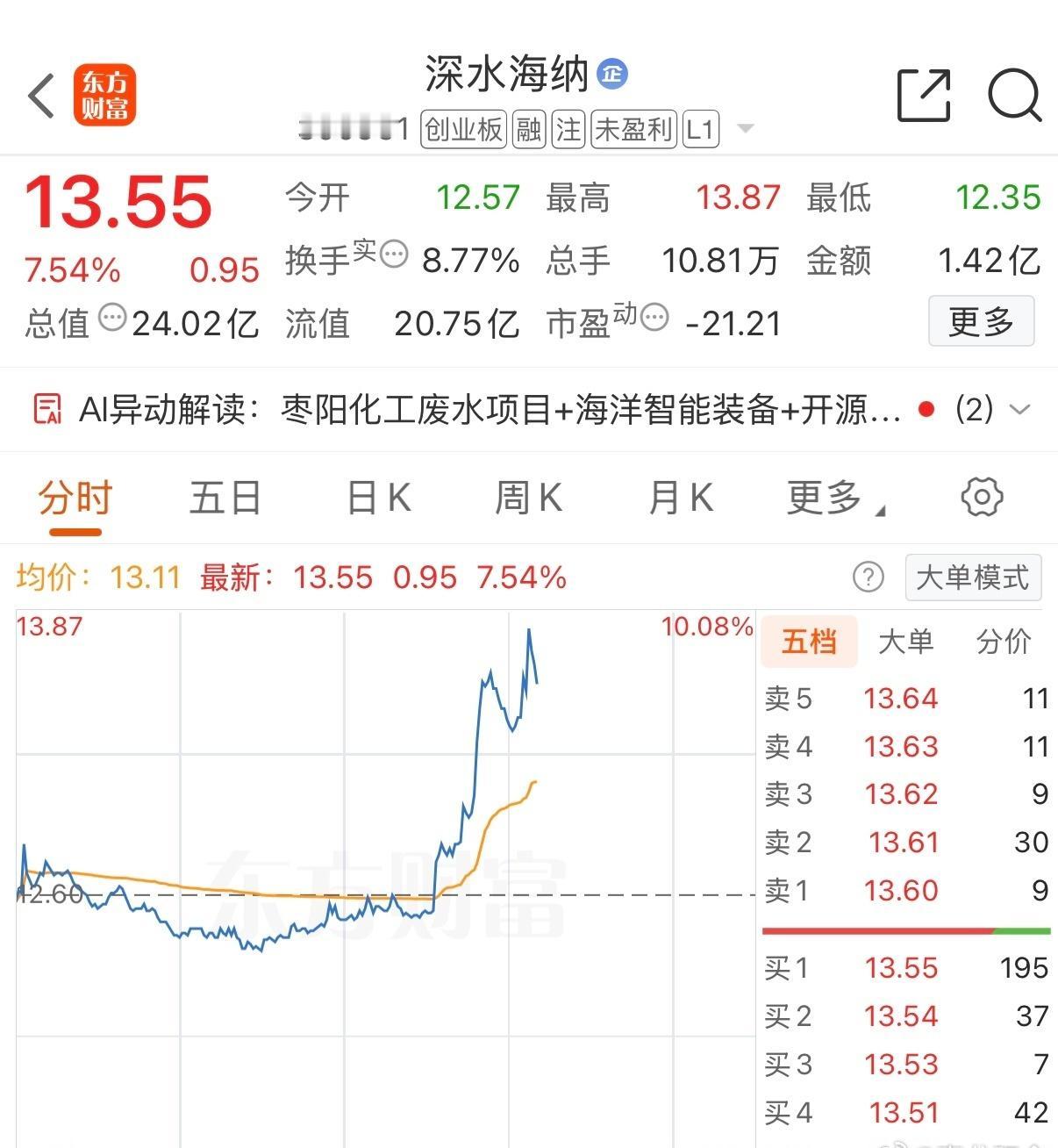 怎么样
深水海纳
我的眼睛大不大！！！ ​​​