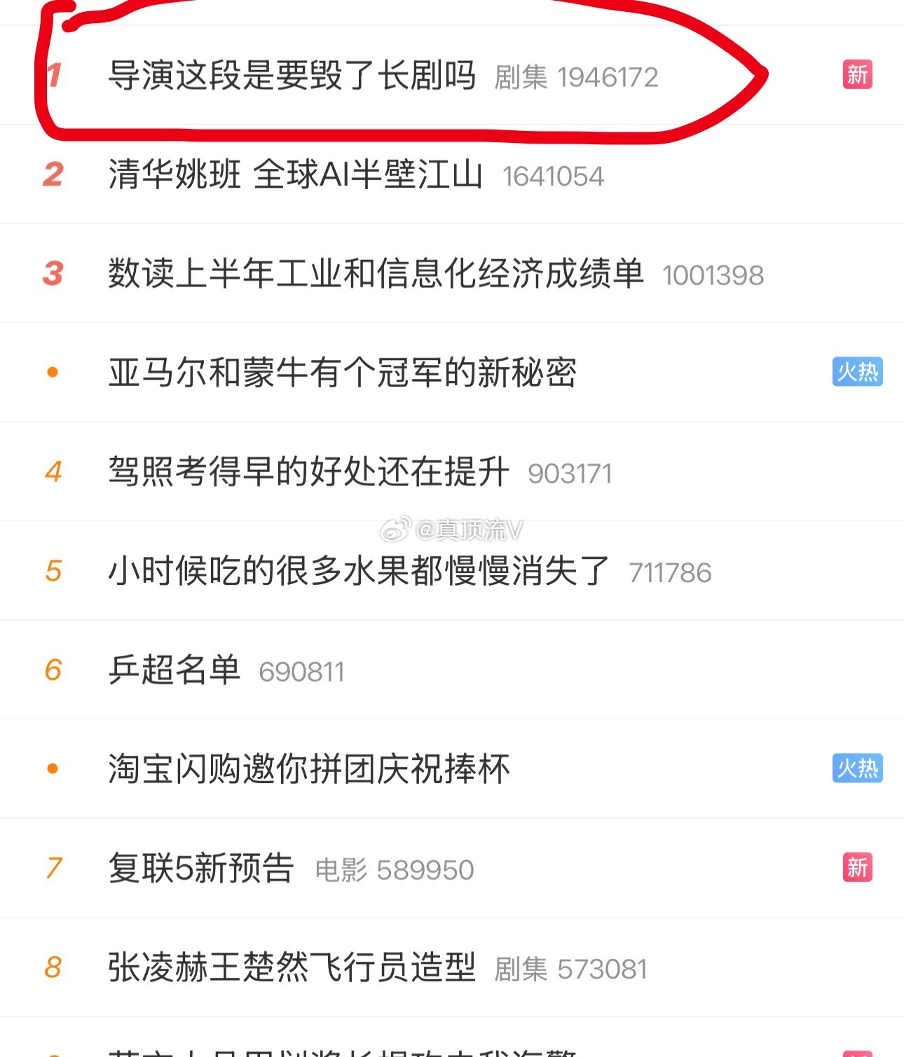 张凌赫这一秒过火烂上热搜第一，这个成绩还是很牛的！这一秒过火成绩
