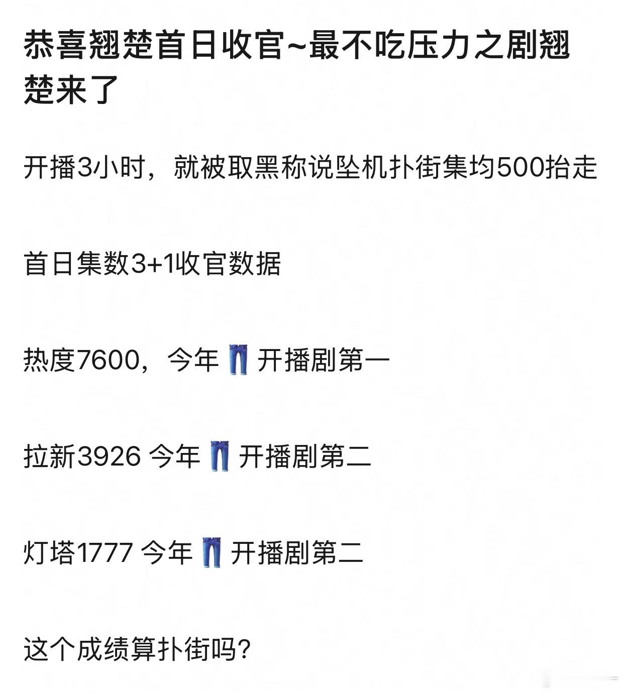 首日热度年冠首日拉新年亚，真是闭着眼睛墨
