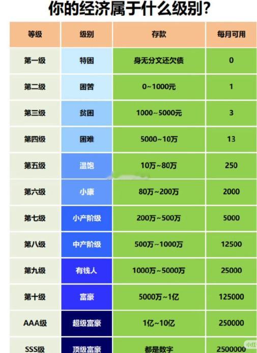 50万亿存款将到期用户寻找存款贵替 50万亿存款到期潮下，核心矛盾是低息存款跑不