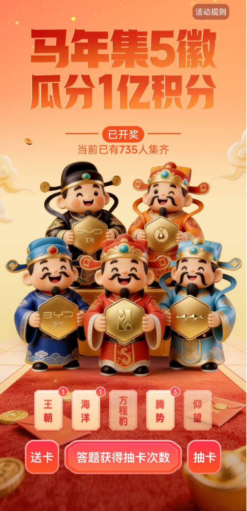 春节除了抢红包，今年还能在车圈玩一把“集卡”。比亚迪上线了「马年集5徽 瓜分1亿