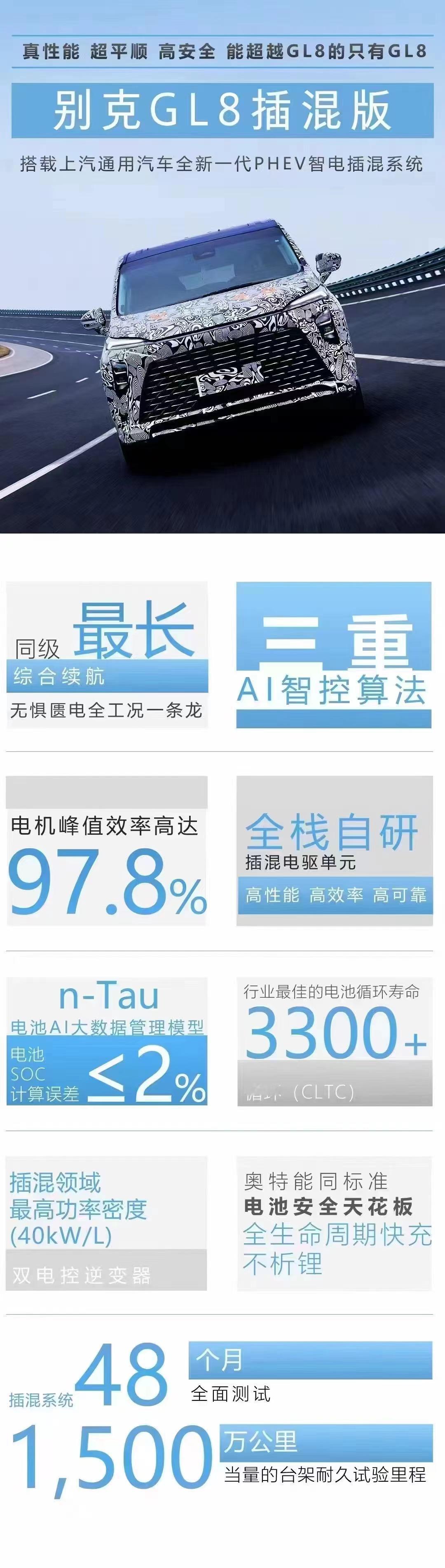 日前，全新别克GL8插混版动力信息正式公布。新车将搭载上汽通用汽车全新一代PHE