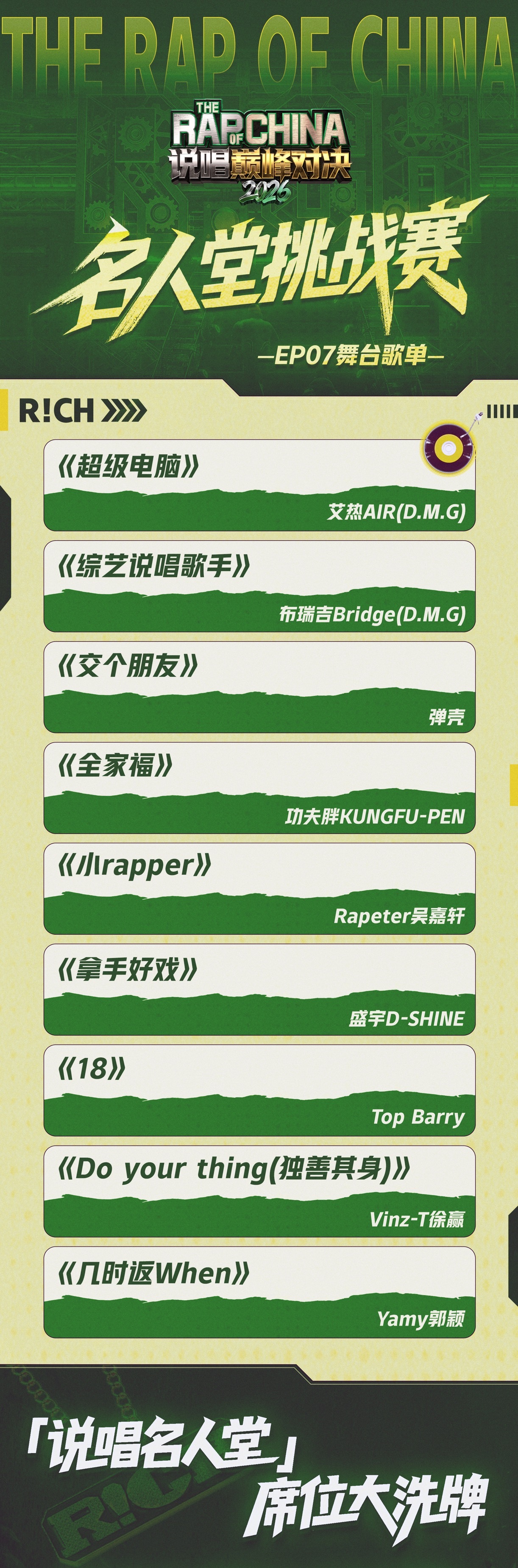 说唱巅峰对决2026 名人堂挑战赛歌单公布！你最期待哪一首？ 