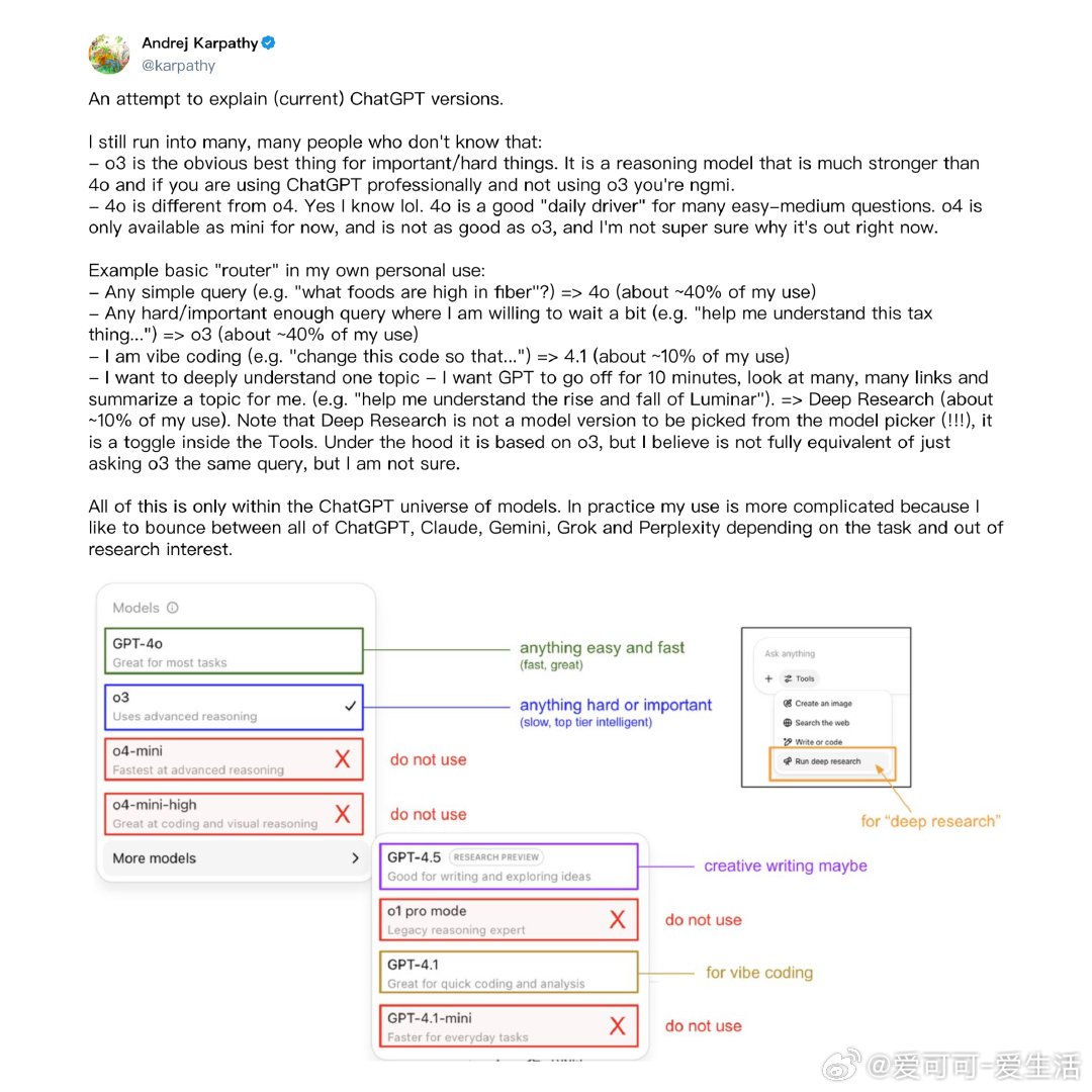 Andrej Karpathy基于个人使用体验，对当前 ChatGPT 各版本的
