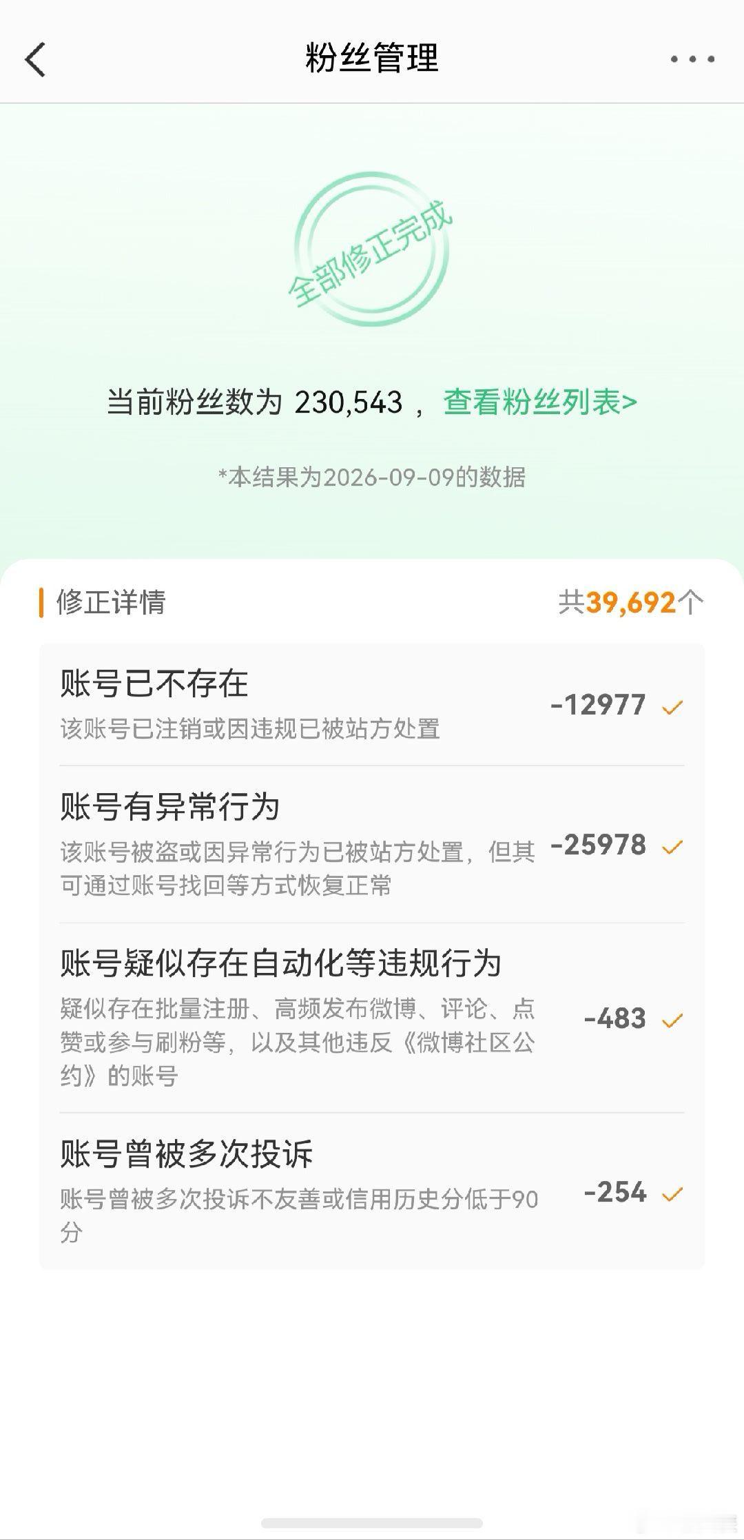 减肥。 ​​​