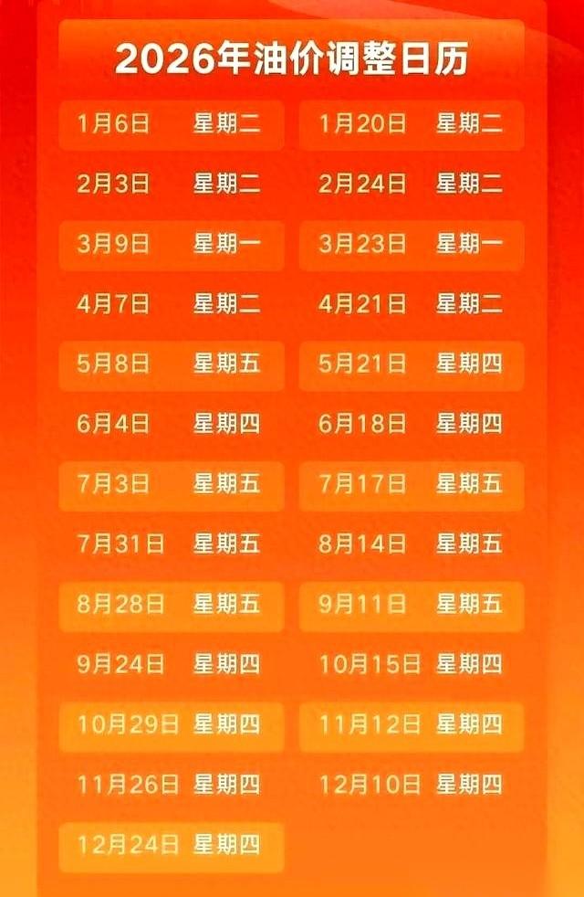 还有两天，10月29日晚上的加油站又要排长队了。
根据机构最新测算，本周四24时