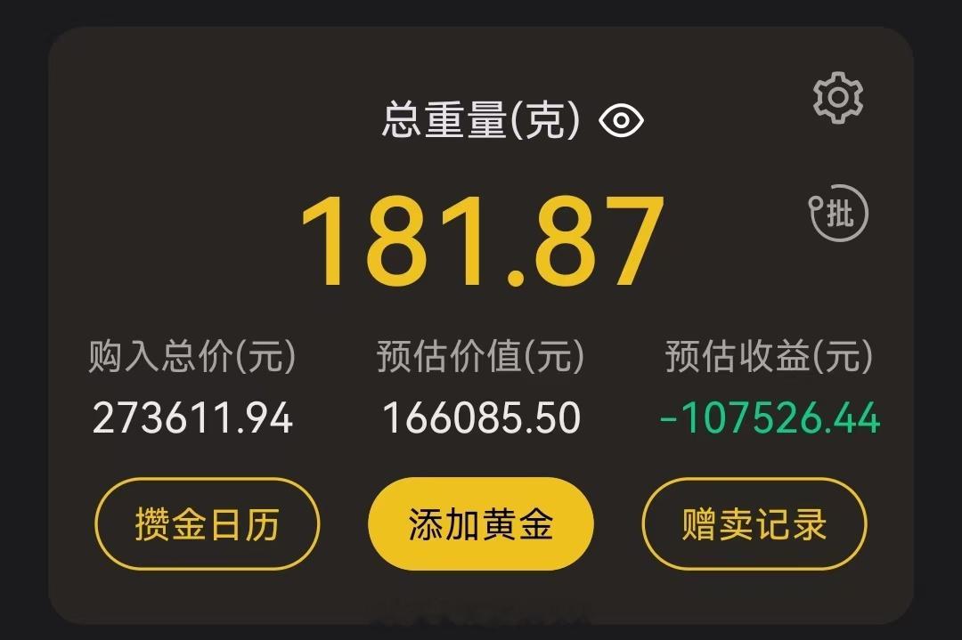 金银终于猛涨切，啥时候涨回1000以上再来告诉我 