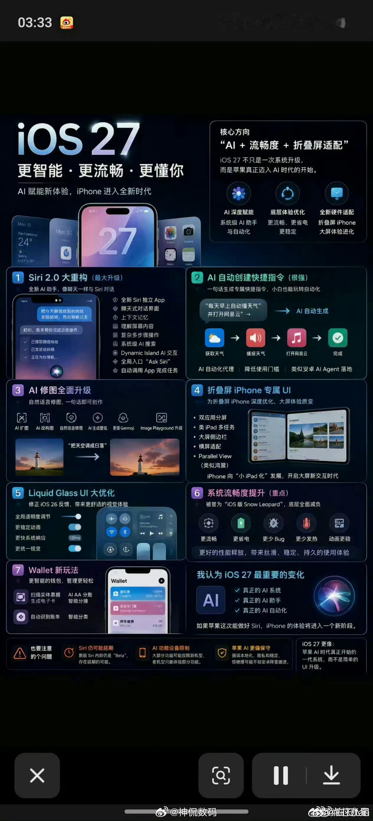 苹果WWDC26一文汇总更了吗？我没更 