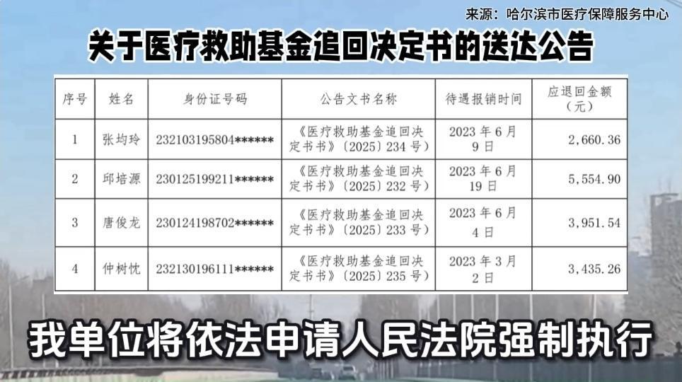 哈尔滨张某玲、邱某源、唐某龙、仲某忱，请抓紧退回！