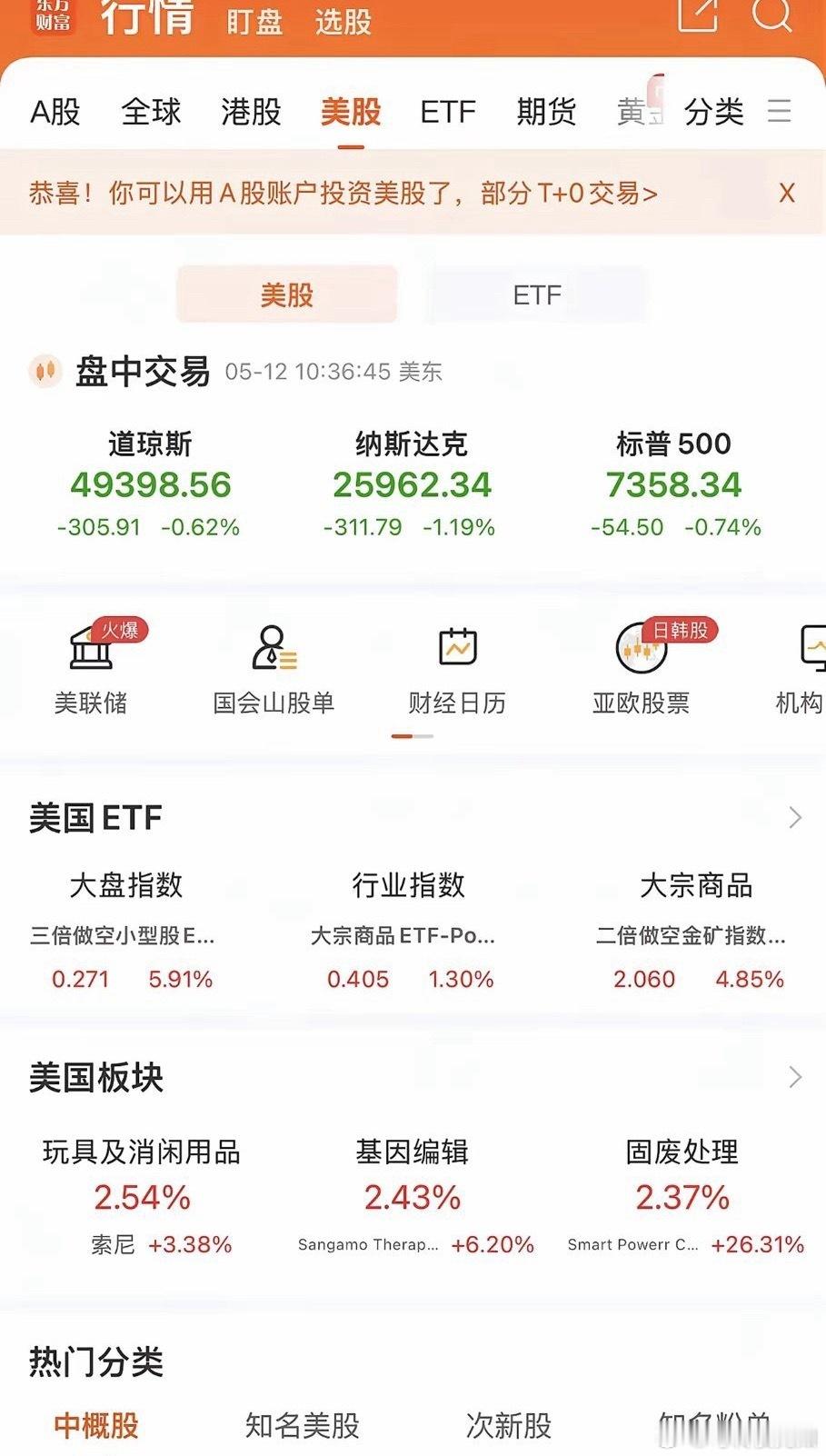 夜报，美股惊天大跳水，但尾盘有惊喜！美股开盘的走势非常难看，费城半导体指数一度跌