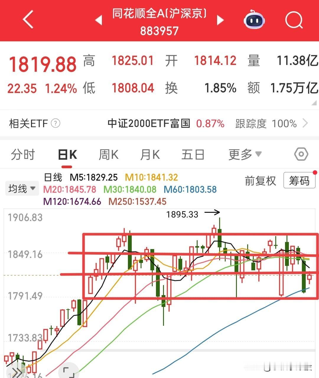 涨出来的熊市，跌出来的牛市！

如果这两句话放在以前，肯定大家会非常疑惑，但是放