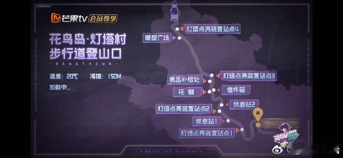 名侦探学院火种守护者  名侦探学院迷雾灯塔 火焰跳动，是名侦探们不灭的信念，灯塔