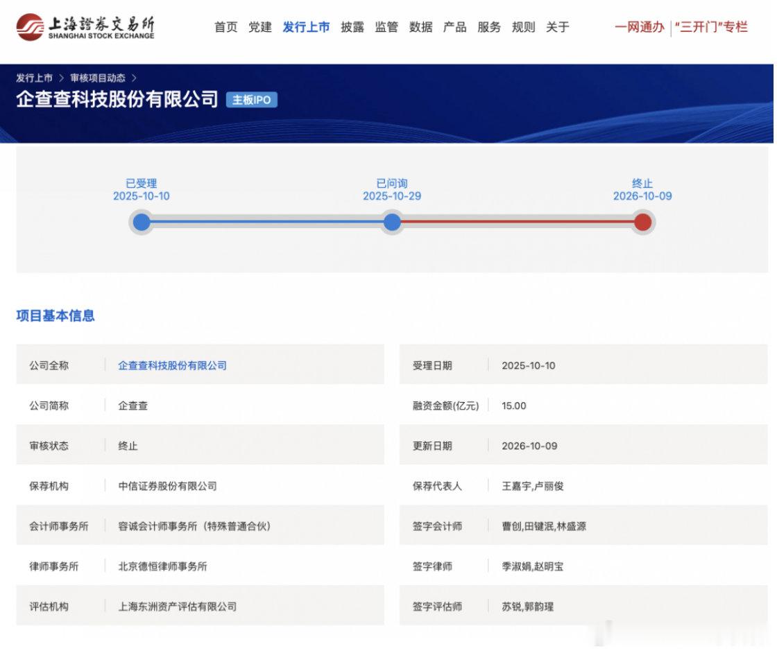【企查查主动撤回上市申请】企查查IPO终止原拟募资15亿10月10日消息，上海证