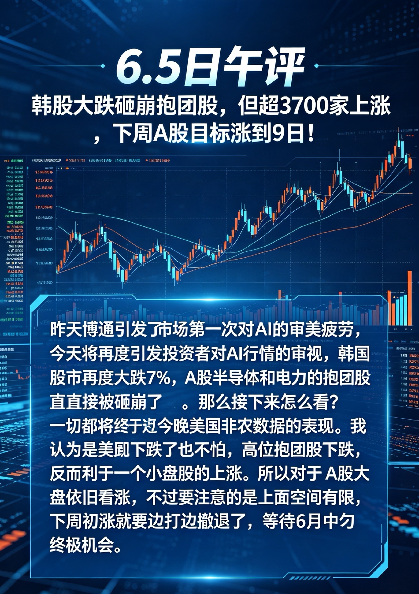 6.5日午评:韩股大跌砸崩抱团股,但超3700家上涨,下周A股目标涨到9日！  