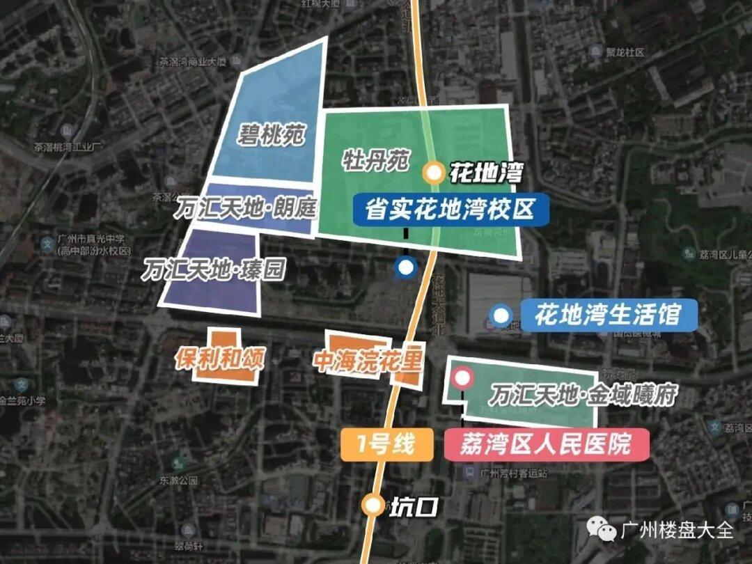 🔥保利和颂/中海浣花里 到底怎么选？