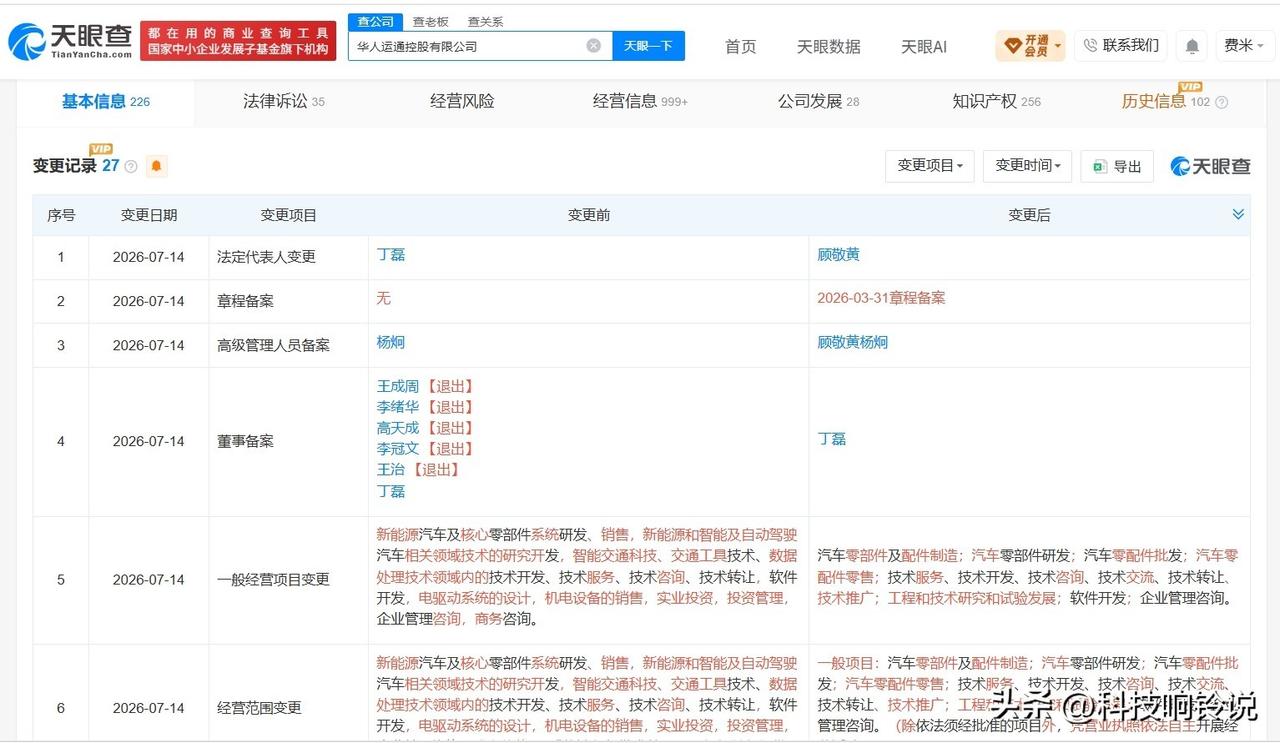 【丁磊卸任华人运通公司法定代表人 华人运通公司发生高管变更】
天眼查App显示，
