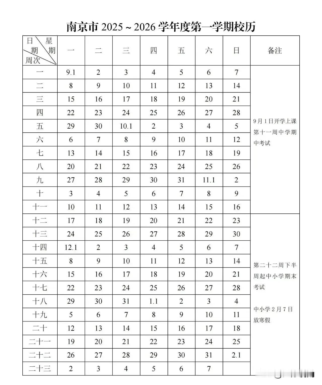 省教育厅统一部署！
南京家长速存！
2025-2026第一学期校历关键信息
 