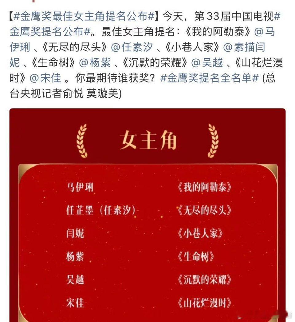 金鹰奖掉提意难平第33届金鹰奖提名名单正式揭晓，不少赛前呼声很高的演员止步六强，