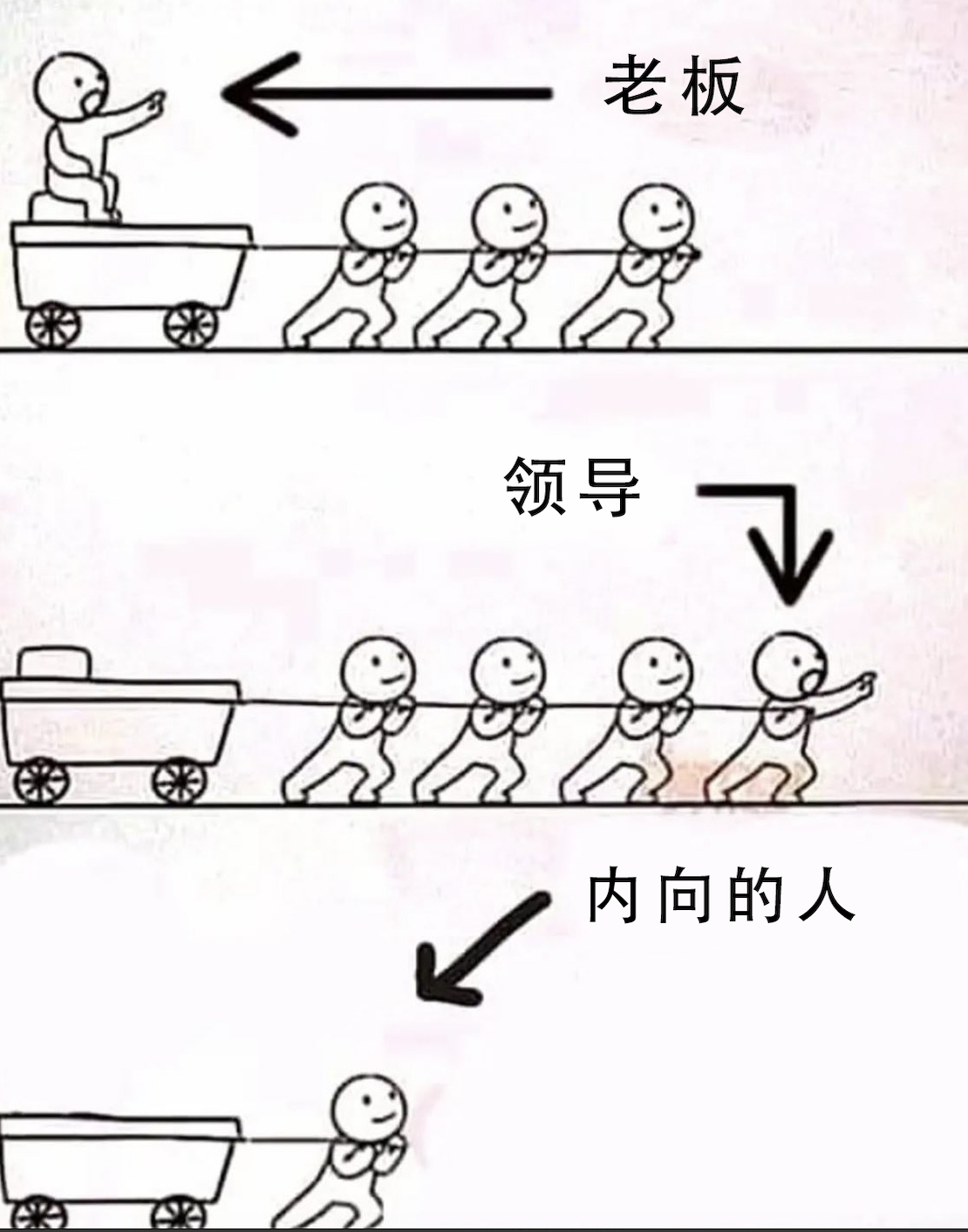 #meme# ​​​
