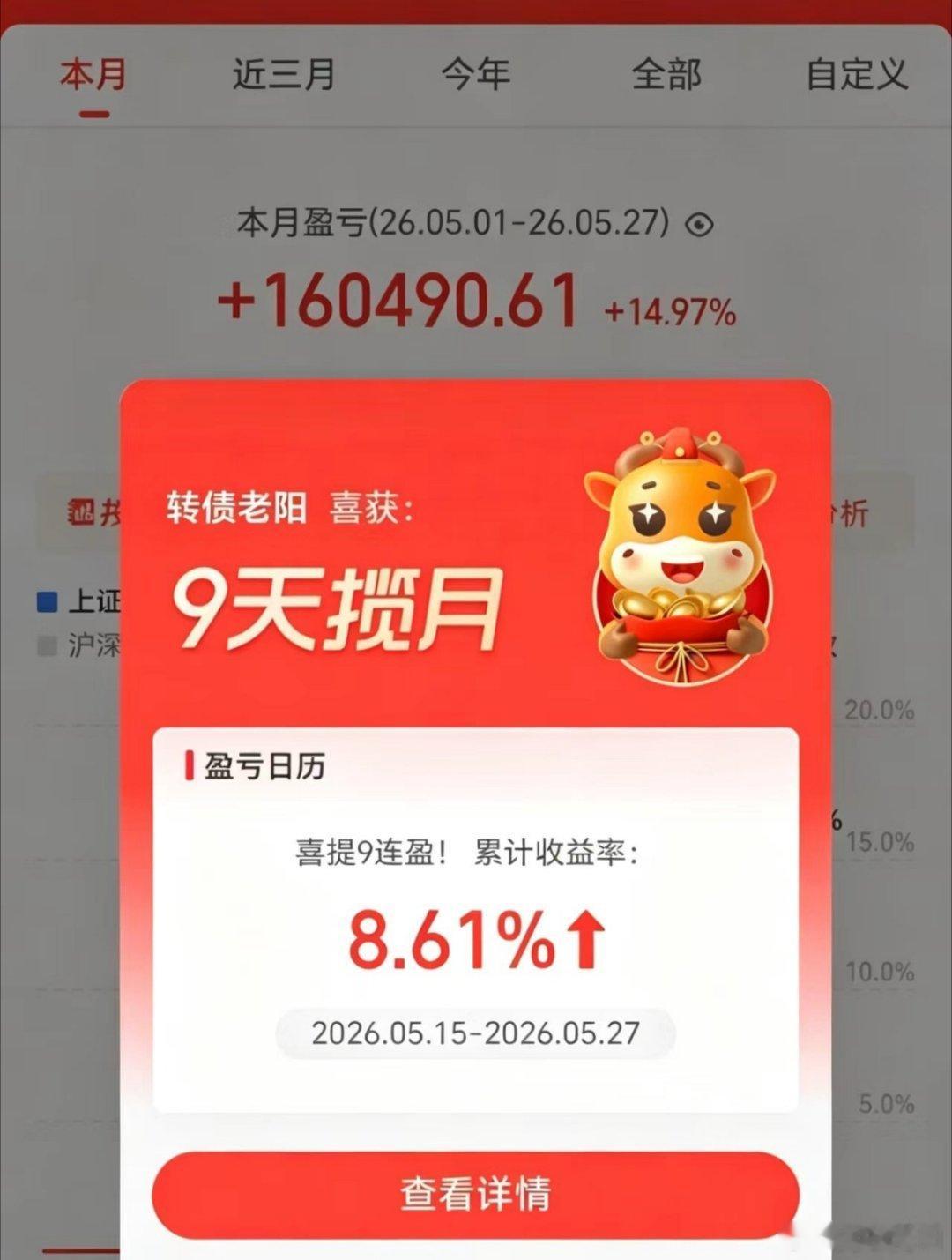 9连阳，现在靠的是管住手。月底获利回吐叠加上一波半导体行情走完。这个时候市场k?