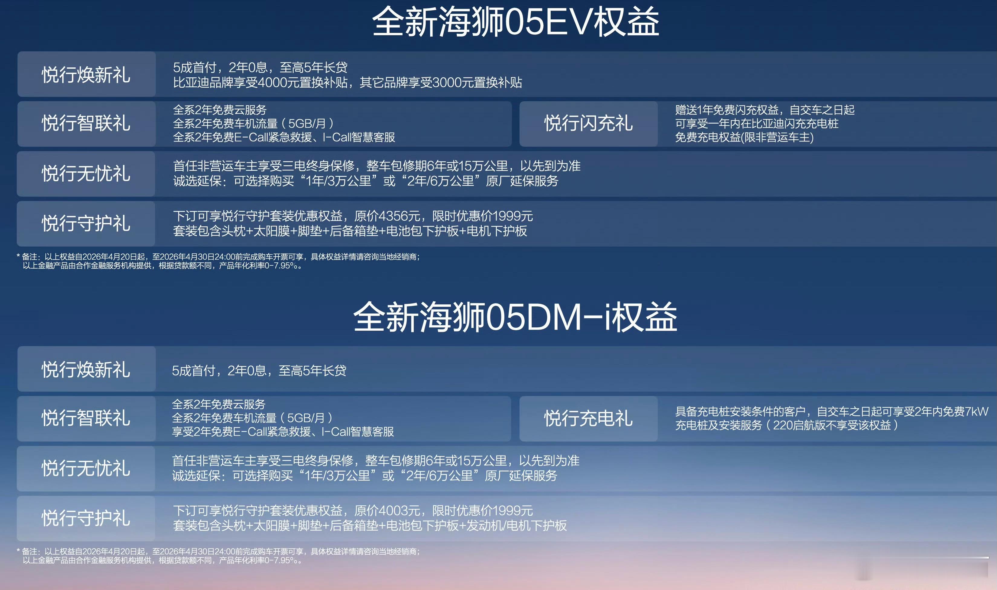 比亚迪海狮05发布了，全系云辇C纯电版本：11.99-14.59万（二代刀片电池