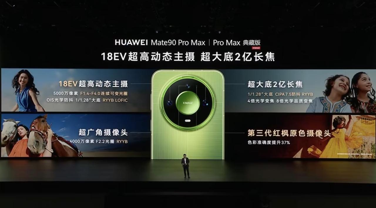华为Mate 90 Pro Max 核心升级：
- 18EV超高动态 + XMA