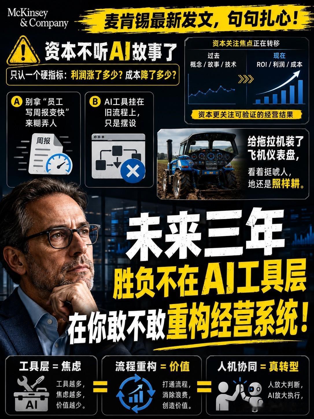 麦肯锡最新发了一篇很尖锐的文章，直接捅破了企业AI那层窗户纸。
他们说的很直白：