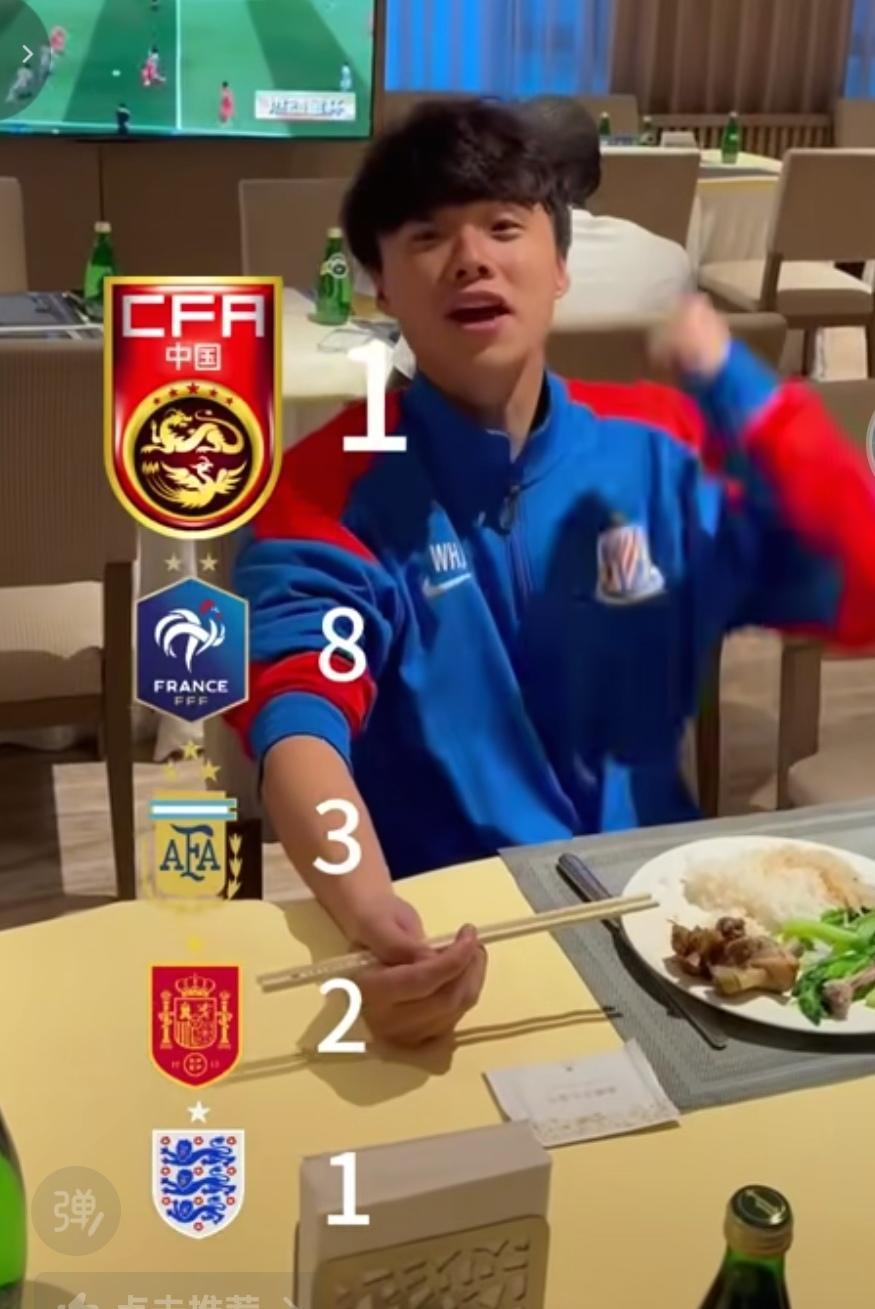 申花球员梦想中国夺得世界杯！太自信了！这是一位记者问了申花球员哪个队能夺得世界杯