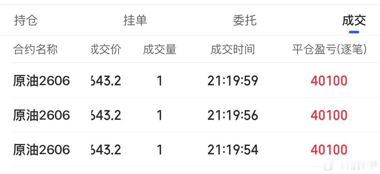 原油这波已心满意足期货财经