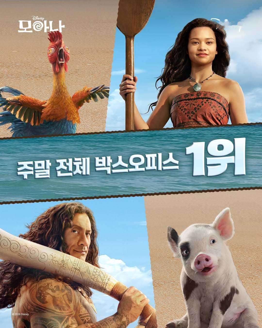 2026年第28周韩国票房 ：1.《海洋奇缘：启航》开画夺冠，但票房成绩算不上好
