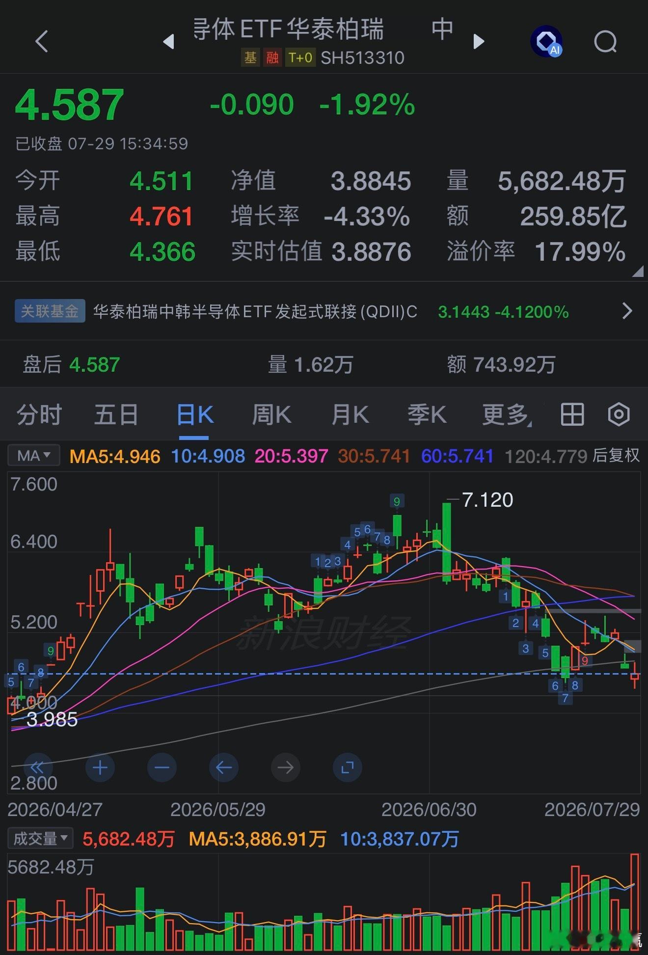 多只爆款基金 ，明日停牌1小时7月29日，多只爆款基金发布公告，明天将停牌1小时