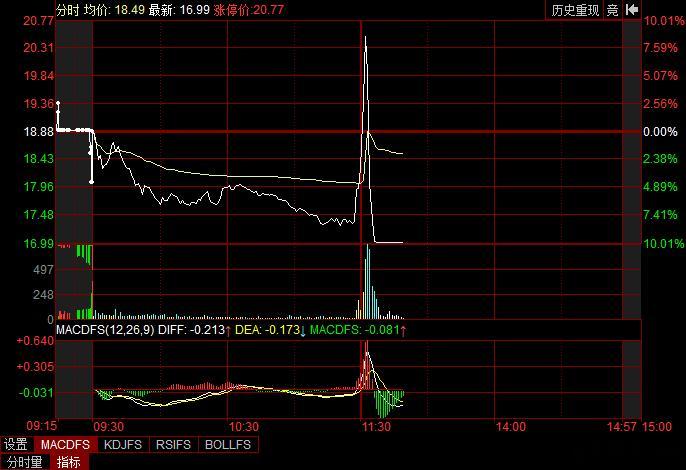 还能这么玩的吗？就没人出来管管。。。 
