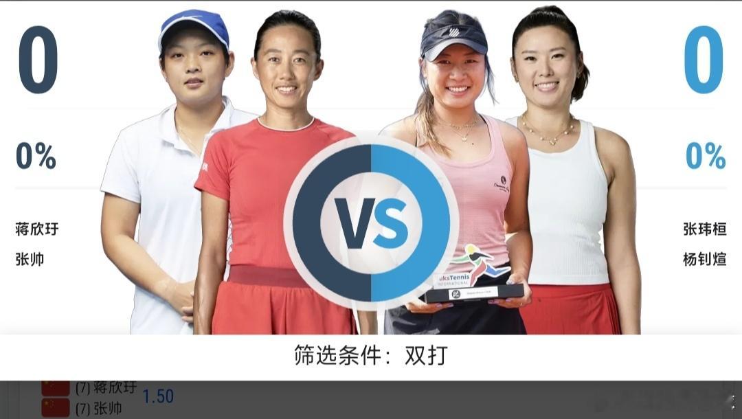 最新赛事赛程：直播地址在评论区9月6日23:00左右  美网青少年女单第1轮林禹
