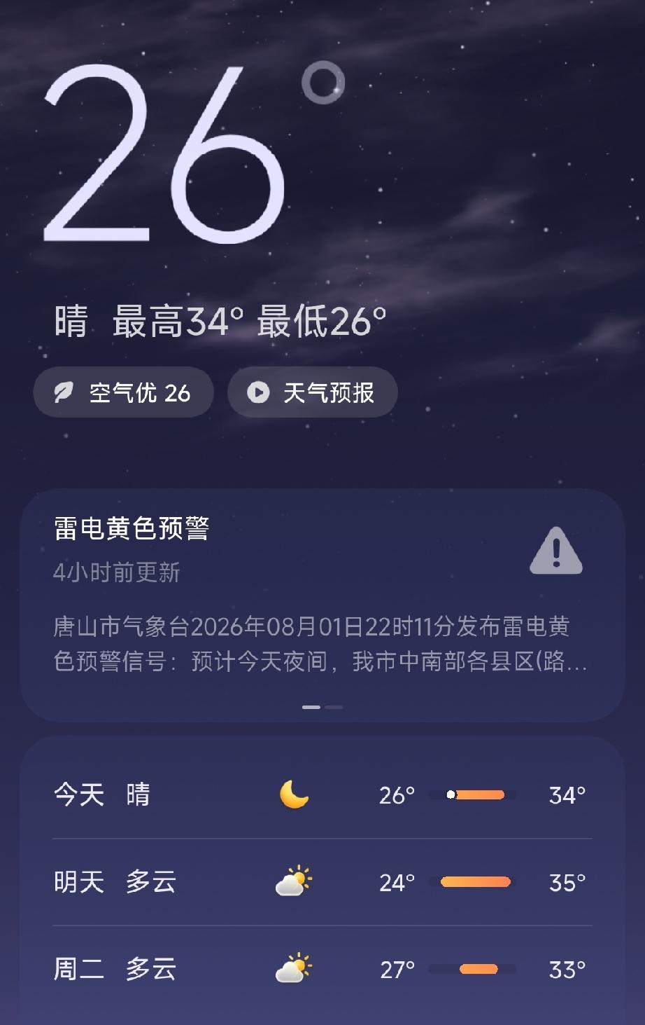 今天唐山的天气显示：晴，空气质量优，温度：26℃到34℃。
唐山发布：英雄唐山 