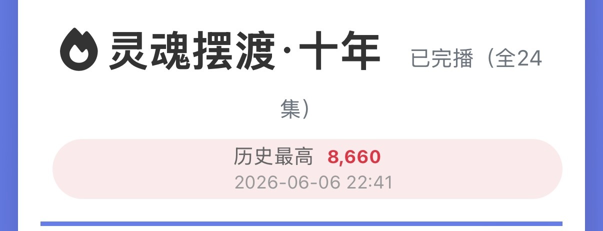 灵魂摆渡十年今晚创造了新的站内峰值 8660 这应该就是全剧最高峰值了 全集今天