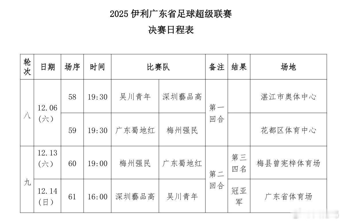 这周末开始，未来的两周广东足球圈属于省超 ……无论线上还是现场关注，期待省超能继