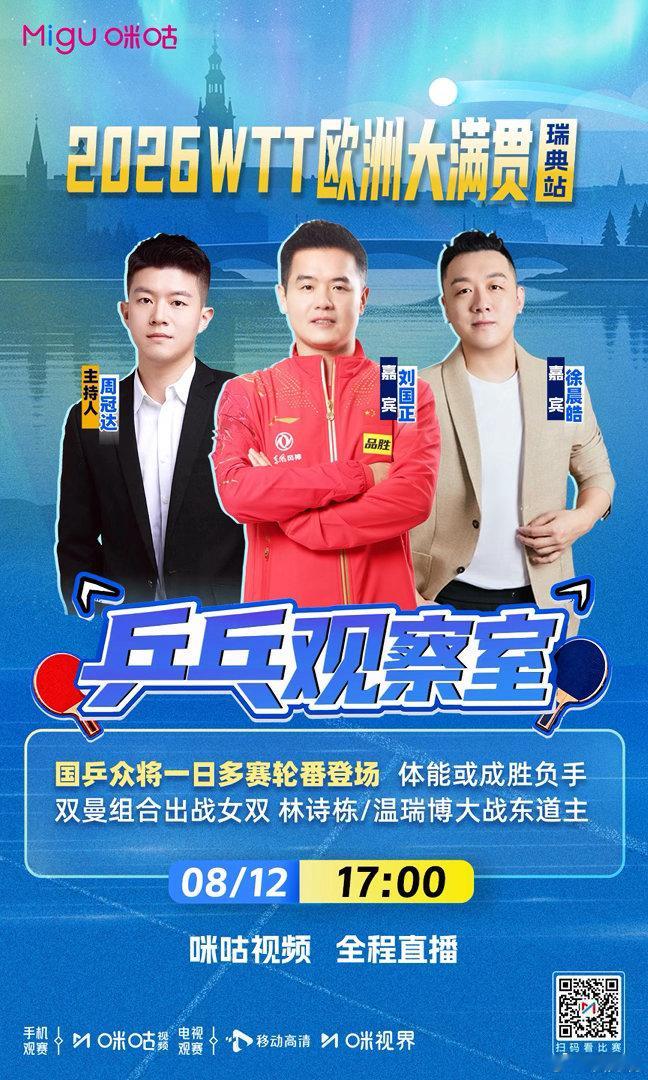 2026WTT欧洲大满贯 （瑞典站） 📅 正赛Day3️⃣赛程🏓 双打开打 