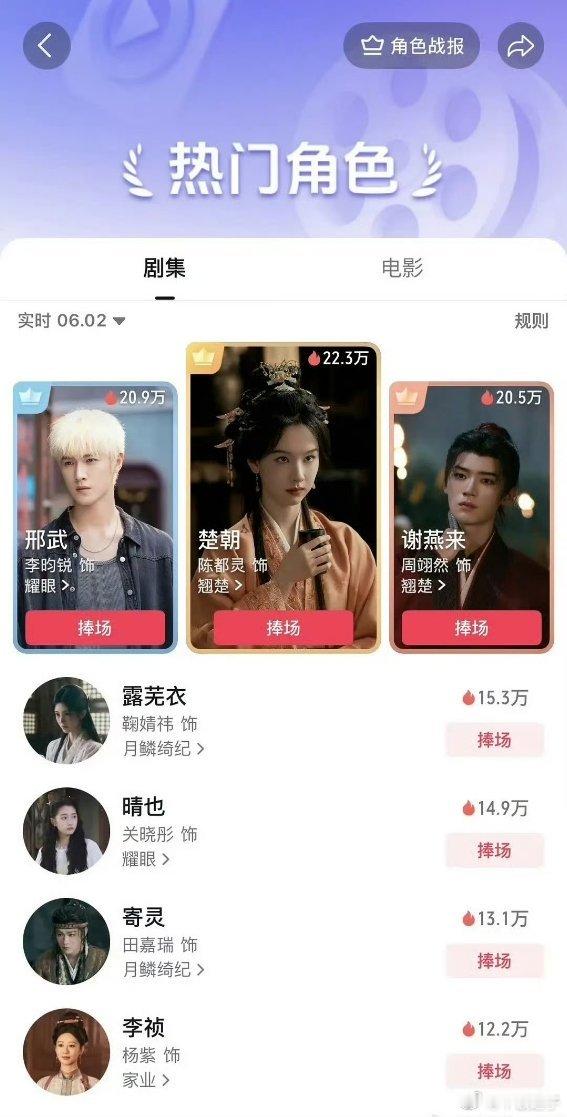 陈都灵的翘楚马上封顶 关晓彤和白鹿有危机感吗？