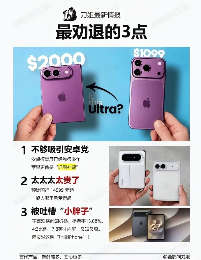 不买iPhone Ultra的6大原因：你觉得对吗？